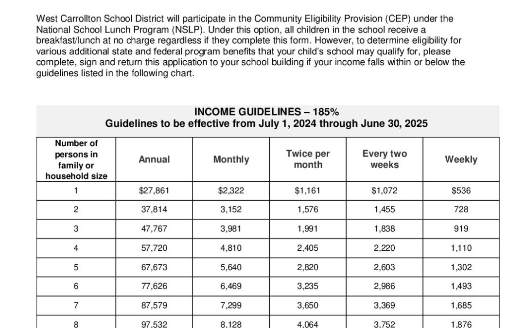 CEP Ohio Household Income Form 2024-2025 (1) | West Carrollton Schools